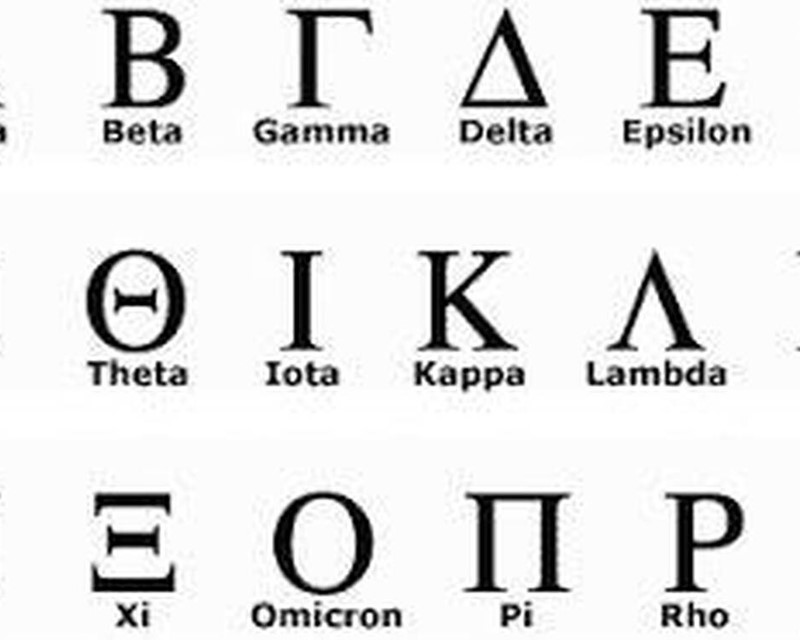 Learn Basic Crete Words